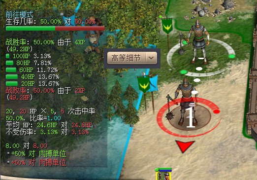 高等细节
