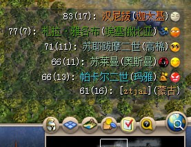 不同的外交关系