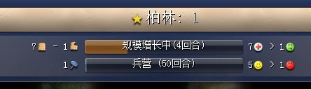 启用后
