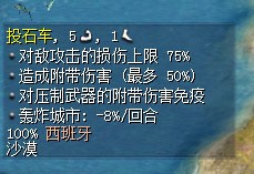 启用前