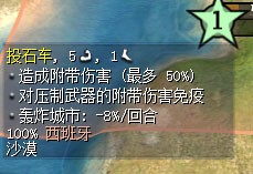 启用后
